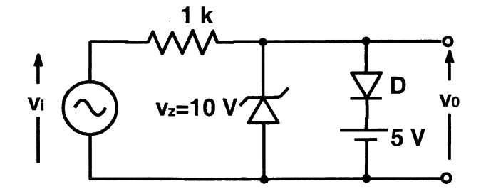 Question diagram