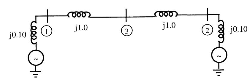 Option A diagram