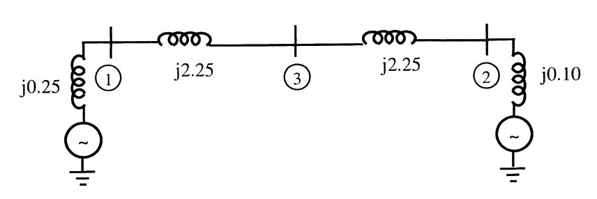 Option D diagram