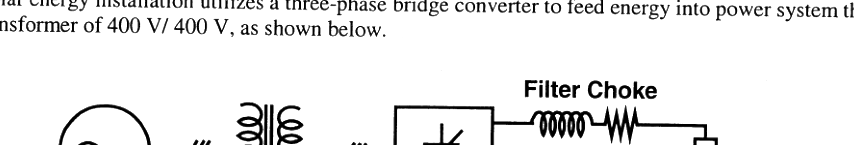 Question diagram