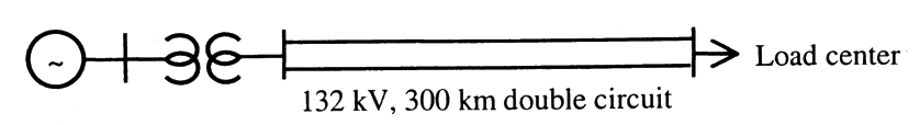 Option A diagram