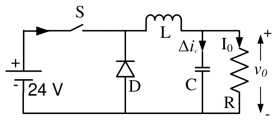 Question diagram