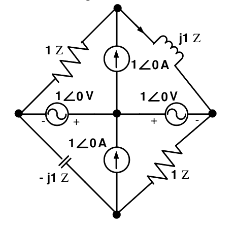 Question diagram