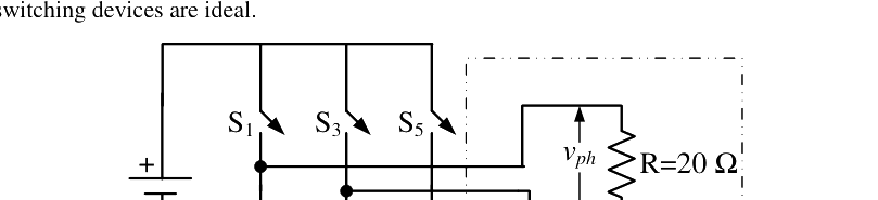 Question diagram