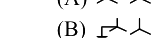 Option A diagram