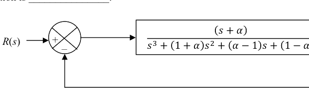 Question diagram