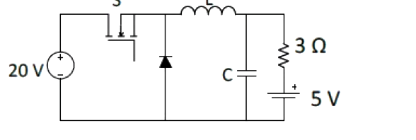 Question diagram