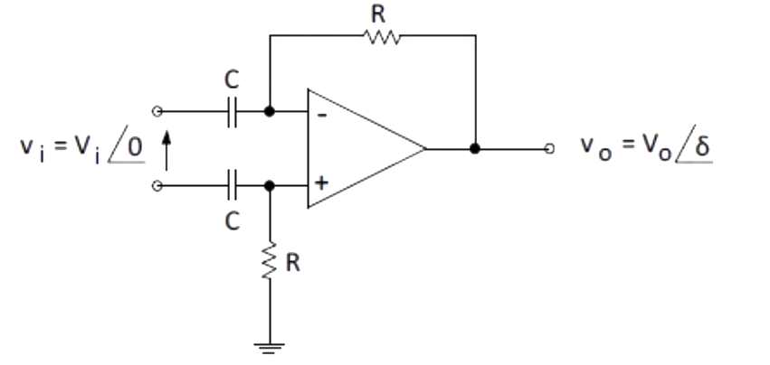 Question diagram