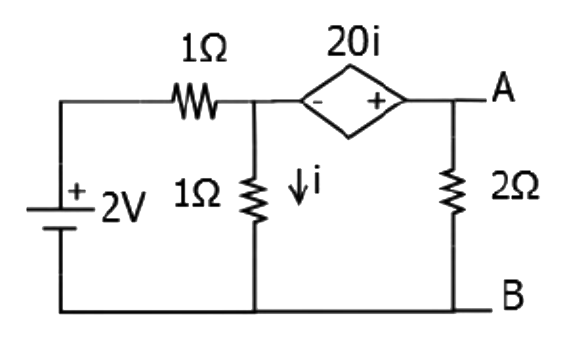 Question diagram