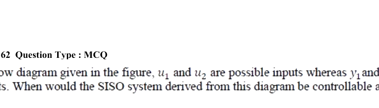 Question diagram
