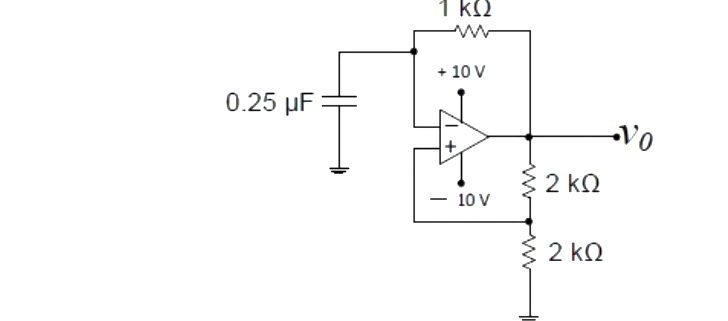 Question diagram