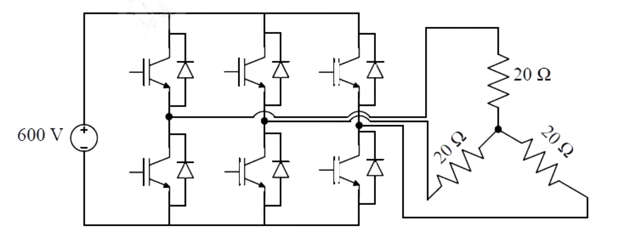 Question diagram