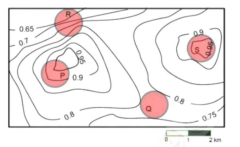 Question diagram