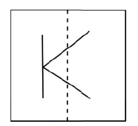 Question diagram
