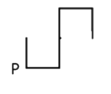 Option B diagram