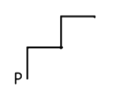 Option C diagram