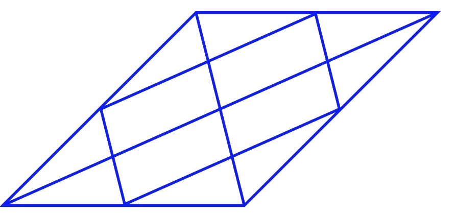 Question diagram