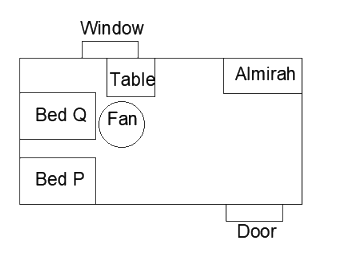 Option A diagram