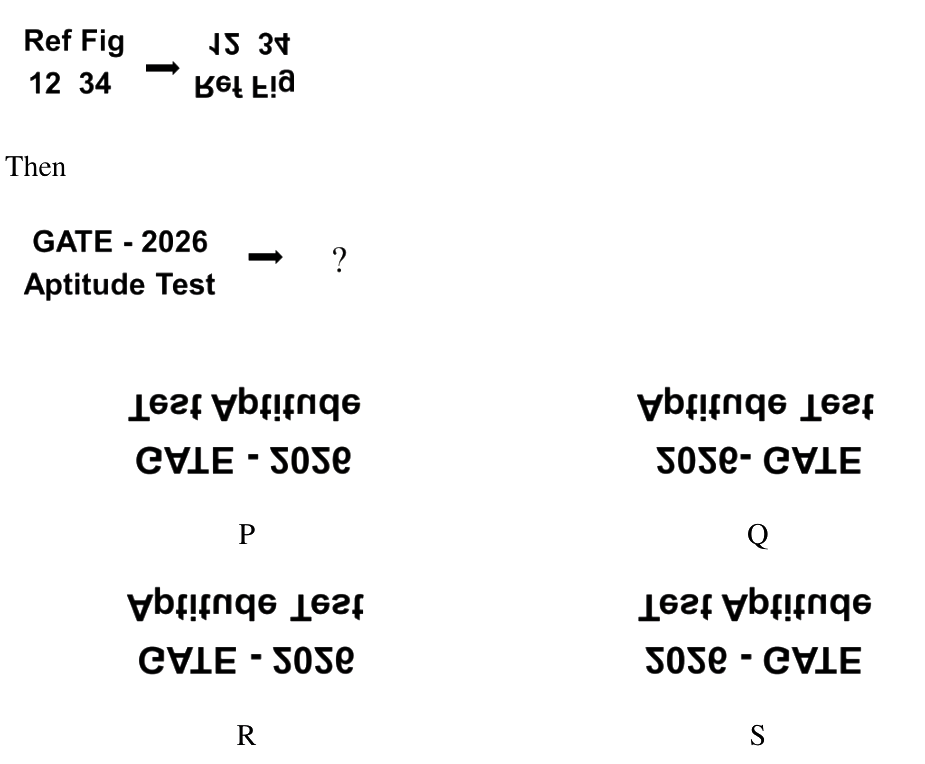 Question source image
