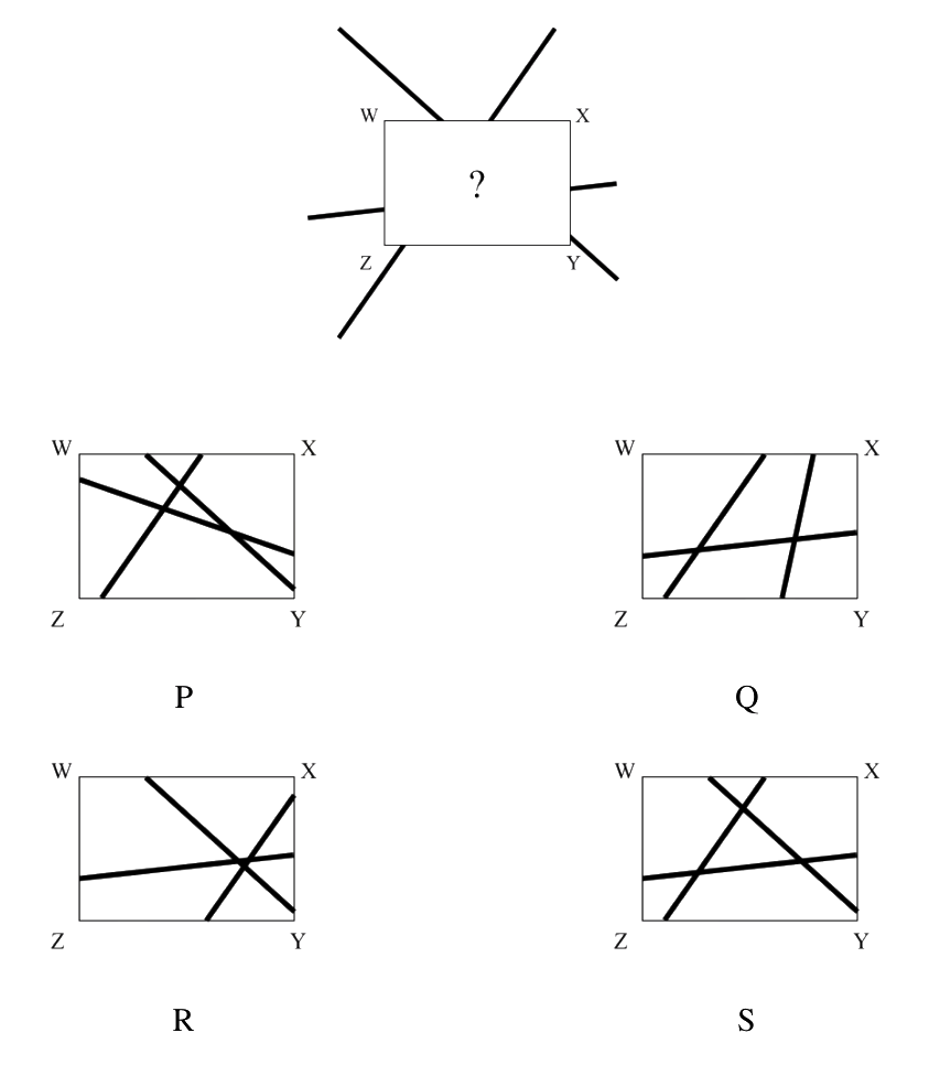Question source image