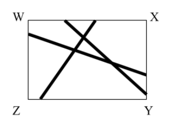 Question source image