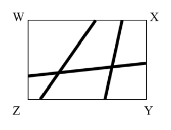 Question source image
