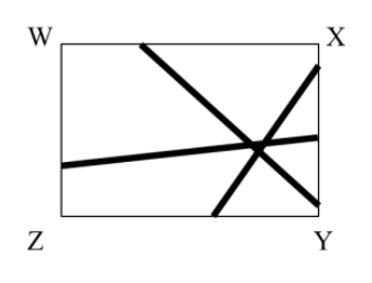 Question source image