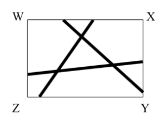 Question source image