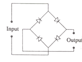 Option A diagram