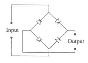 Option C diagram