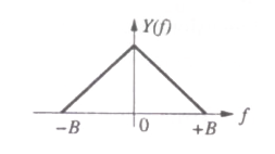 Option C diagram
