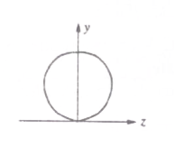 Option A diagram