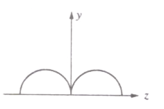 Option D diagram