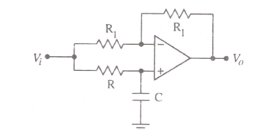 Question diagram
