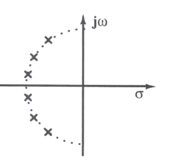 Option D diagram