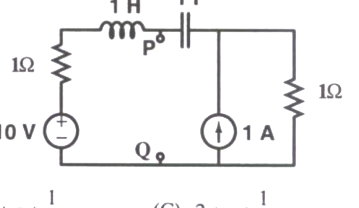 Question diagram