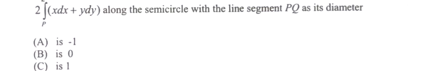 Question diagram