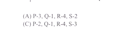 Option C diagram