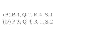 Option D diagram