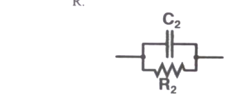 Option B diagram
