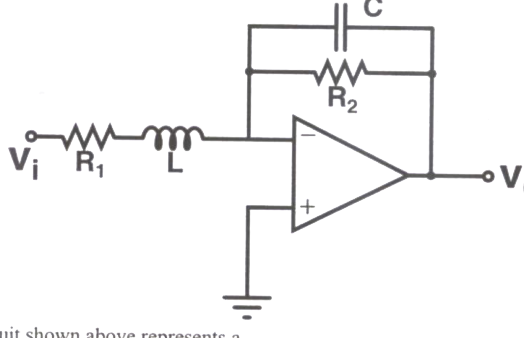 Question diagram