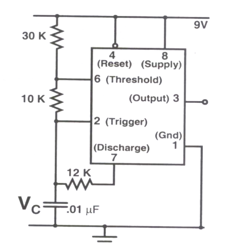 Question diagram
