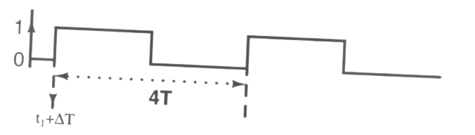 Option D diagram