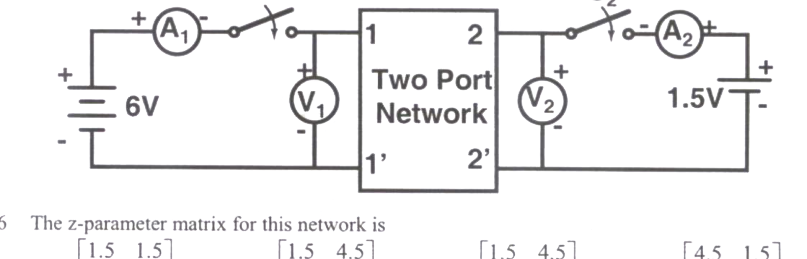 Question diagram