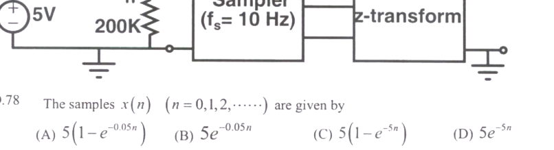 Question diagram