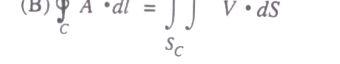 Option B diagram