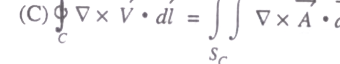 Option C diagram