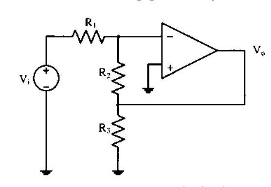 Question diagram