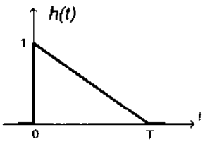 Option C diagram