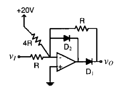 Question diagram